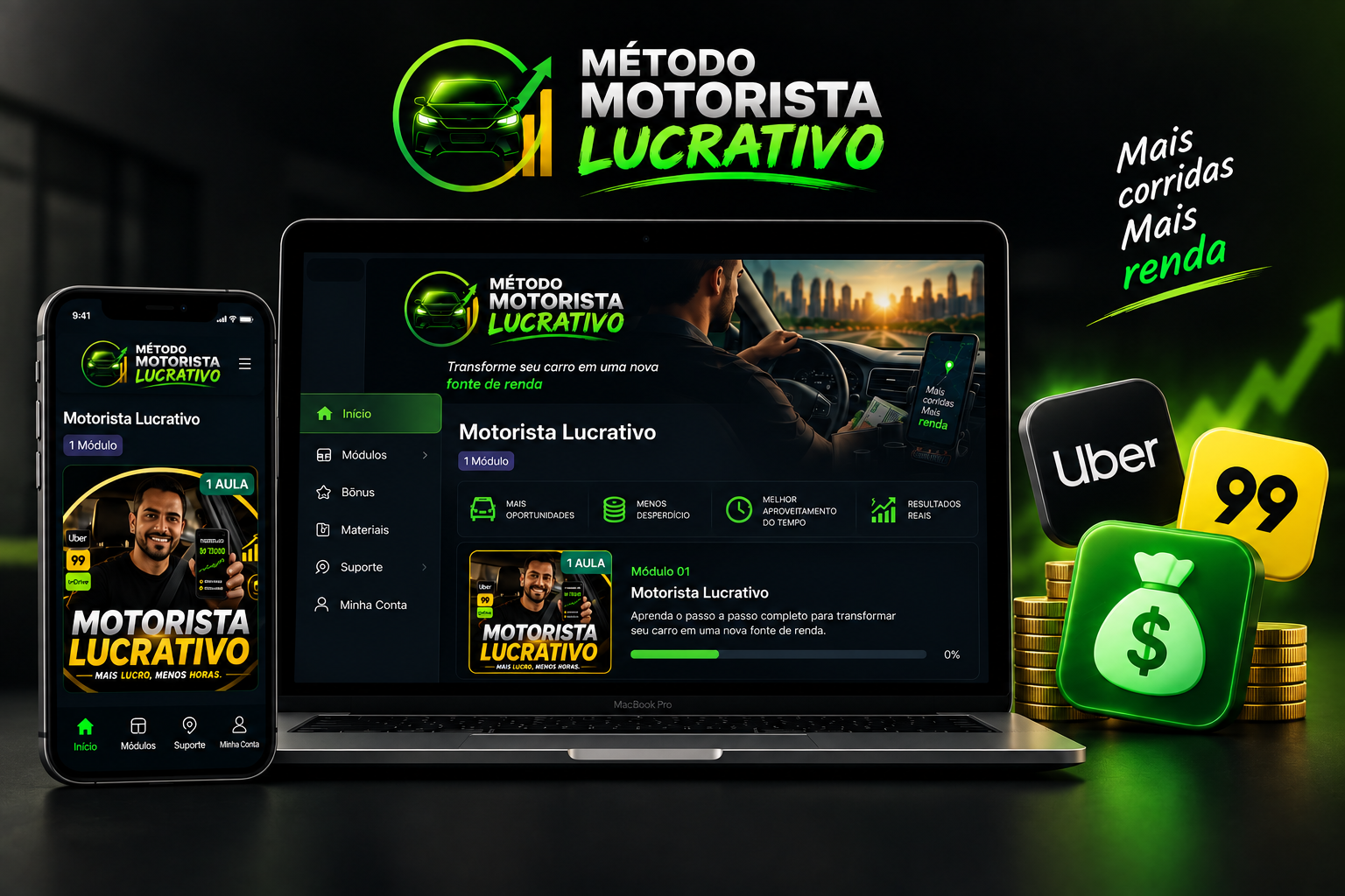 Método Motorista Lucrativo — materiais e módulos do curso